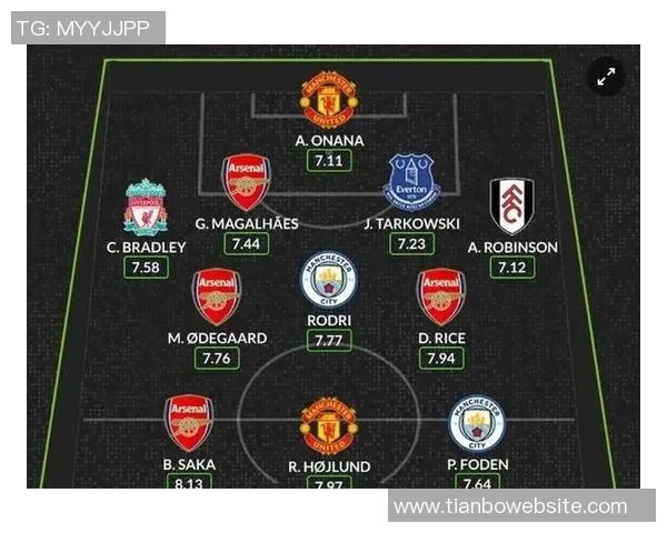 英超激战即将来袭曼联1月双雄对决曼城与阿森纳 英超激战即将来袭曼联1月双雄对决曼城与阿森纳